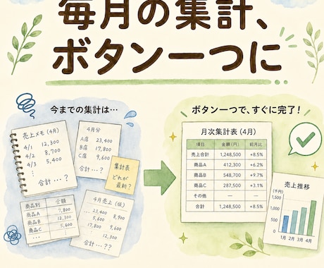 Excelの月次集計・レポートを自動化します イメージ1