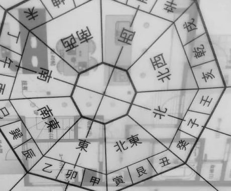 人生を好転させる吉方位×凶方位を九星気学で占います SNS5万人超の人気占い師が占う運気好転の方角を鑑定します イメージ2