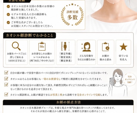 日本初/プロがお世辞抜き精密顔診断します 【実績多数】日本最大級のオンライン顔診断【顔採点】 イメージ2