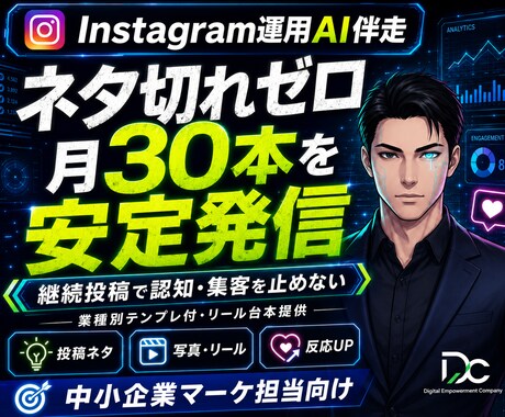 Instagram運用AI｜世界観学習で量産します イメージ1