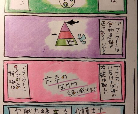 新たな自分と出会うお魚占いします あなたがお魚だったら竜宮の使い!? イメージ2