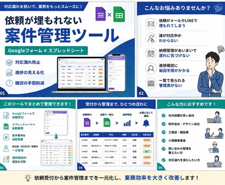 対応漏れを防ぐ依頼受付・案件管理ツールを作成します 依頼が埋もれない、見やすい案件管理へ イメージ1