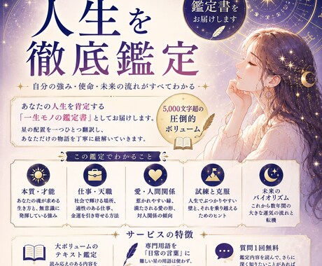 ホロスコープで人生全体を占います あなたという物語を紐解く「星読み完全保存版」 イメージ1