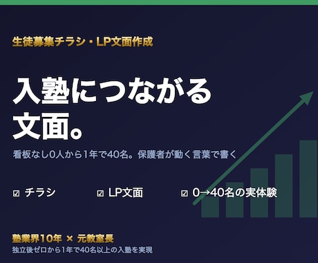 塾の生徒募集チラシとLPの文面を作ります イメージ1