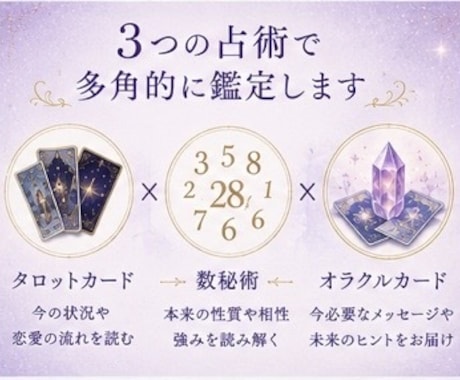 あの人の気持ちを丁寧に鑑定します 3つの占術で恋愛を丁寧に鑑定します イメージ2