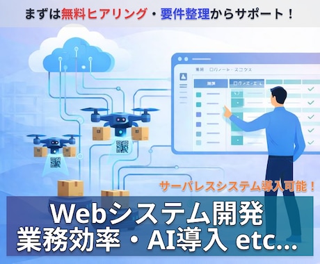 システム開発・相談｜AI導入・効率化　導入します 要件整理から試作品完成まで『無料』で！まずはご相談ください。 イメージ1