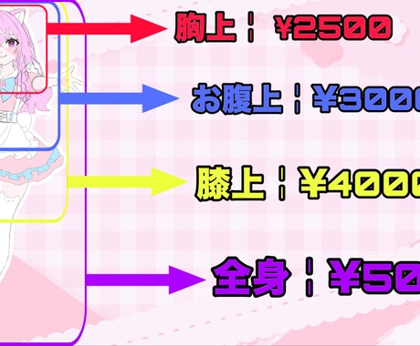 アイコン~全身まで描きます はやい！安い！可愛いキャラが好きな方！！ イメージ2