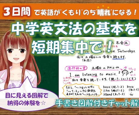 3日間サポート！大人のための中学英語を図解します 国語の先生の視点だから文法が苦手でも安心☆チャットで質問OK イメージ1