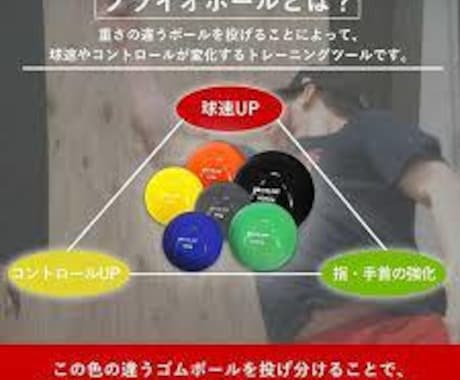 投手を行なっている方に球速上げる方法教えます 少年野球から草野球まで幅広い世代にメニュー提供いたします イメージ2