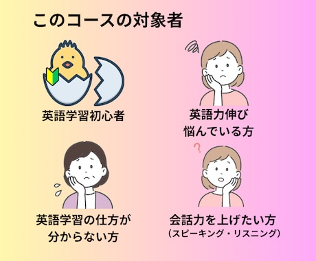 月8回のレッスンであなたの英語力を上げていきます 忙しい私にもできる！ムリなく続ける日常英会話レッスン イメージ2