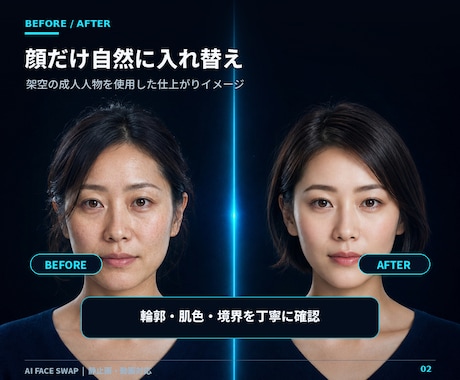 AIで動画の顔を自然な別人へ変更します 髪型・服装・背景を活かし、動画内の顔をAIで自然に合成します イメージ2