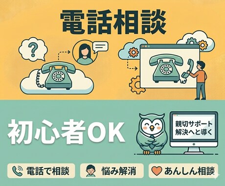 WEBサイトの始め方を電話でサポートします 何を聞けばいいかわからなくてもOK｜やさしく説明します イメージ1