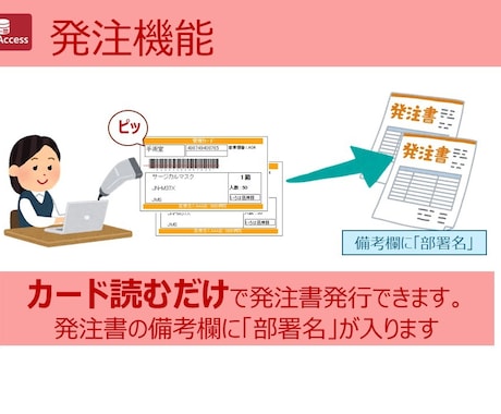 医療施設向け　カード発注システムを作成します カードによる在庫発注管理システムをご提供致します イメージ2