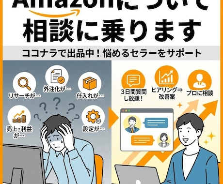 Amazonについて相談に乗ります ちょっとしたことでも、悩みでもなんでも聞いてください！ イメージ1