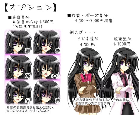 表情差分3種付き♪立ち絵描きます 萌え系の絵柄で、美少女から男キャラまで幅広く対応 イメージ2