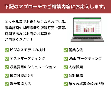 Academy経営相談を承ります 年商1,000万円超かつ5年超続けることがテーマです！ イメージ2