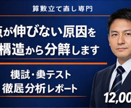 中学受験|模試・塾テスト徹底分析レポート作成します 【算数】の弱点と優先順位を明確化します イメージ1