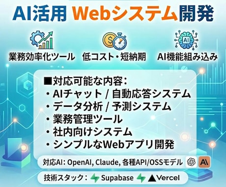 最短2週間 AI×Webシステム構築します AIシステムを早く・安く・シンプルに イメージ1
