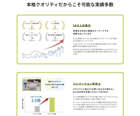 人に見せたくなる本格ホームページを制作いたします WEB制作会社の半額程度で同等品質のホームページ制作サービス イメージ2