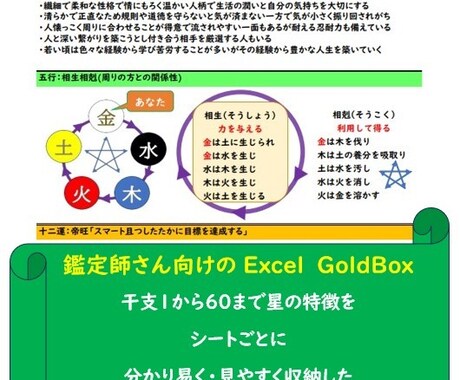 鑑定師向け干支60鑑定書Excelをお届けします 60干支の特徴を1シートごとにまとめた即戦機動型の鑑定ツール イメージ1