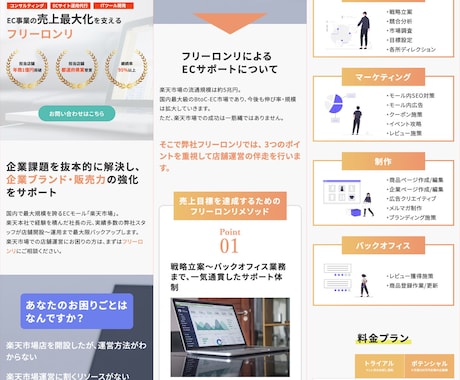 獲得率にこだわったLPを制作します マーケティング、web制作会社経験者が作る高品質サイト イメージ2