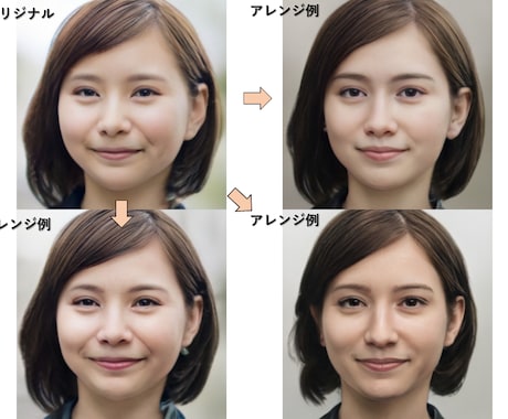 AI人工知能を用いて顔写真を加工します 似た雰囲気の別人画像や画像合成など自由な画像加工ができます。 イメージ1