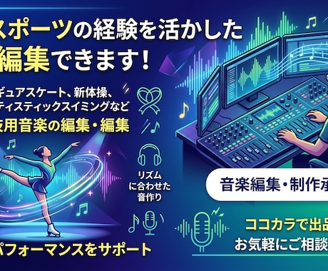 音楽の簡単な編集出来ます イメージ1