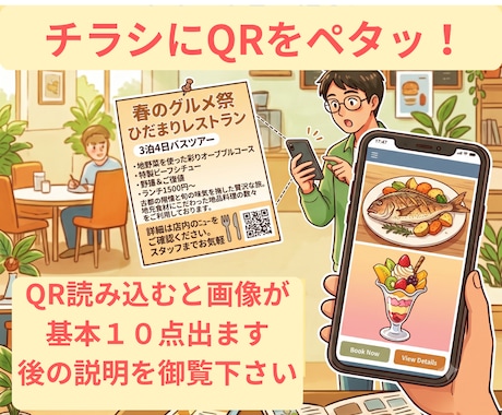 スマホでQR読み込み　店舗、商品の紹介をします 当方のQRは　１個で　１０個の画像がノークリックで読めます イメージ1