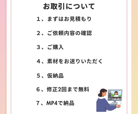 ショート動画編集いたします youtube Instagramなど動画を編集いたします！ イメージ2