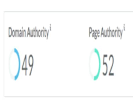 スコア【４０以上】の強力ドメインをお譲りします ドメインパワー【４０以上】！大量の被リンク付きドメイン！ イメージ2