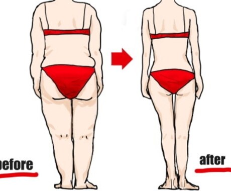 セルライトも消えいくダイエット法…伝えます 1か月たたずに実感！運動や痛い目なしで体も引き締めまった イメージ1