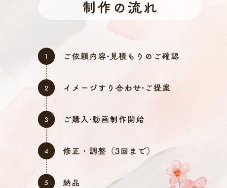 SNS向けショート動画編集・テロップ入れます Insta/TikTokなどの動画1つ1つ丁寧に編集します！ イメージ2