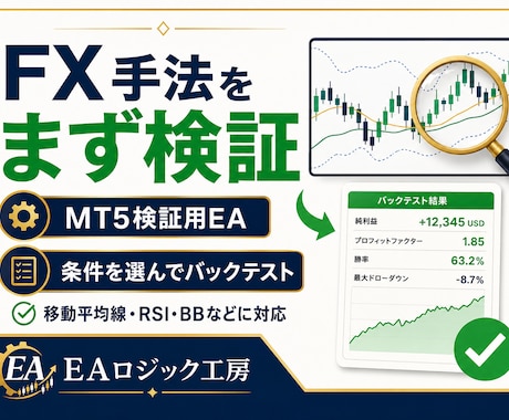 MT5でFX手法を検証できるEAを提供します 初めての方はこちら！条件を組み合わせてMT5でバックテスト イメージ1