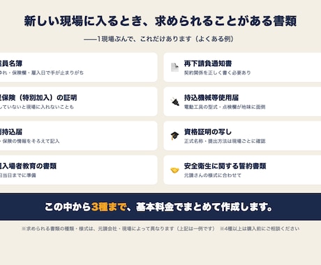 新規入場の安全書類を3種までまとめて作成します 入場前の書類を、まとめて入力・整形します イメージ2