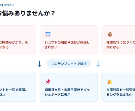 Notion：クリニック事務作業を楽にします クリニックの運営事務作業、ラクに一括管理！ イメージ2