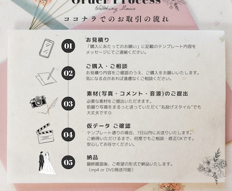 丸投げOK◎ 結婚式オープニングムービーを作ります ポップで可愛い！テンプレ微調整も可能です！ イメージ1
