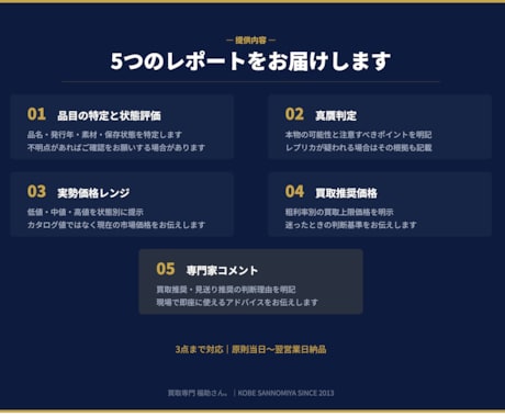 古銭・切手の買取判断を専門家がサポートします カタログ値ではなく実勢価格を専門店が直接お伝えします イメージ2
