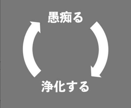 雑談でも愚痴でもなんでも！友達感覚で話を聞きます 知人とかに話づらい内容でも一方的に話してもらって大丈夫！ イメージ2