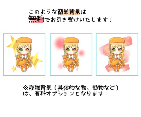 デフォルメキャライラストを作成いたします 商用利用可能！あなただけの可愛いキャラクターを描きます。 イメージ2