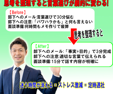 50代管理職の為の部下対応の悩みを3分で解決します 部下対応で悩む時間を終わらせて自信が持てる毎日 イメージ2