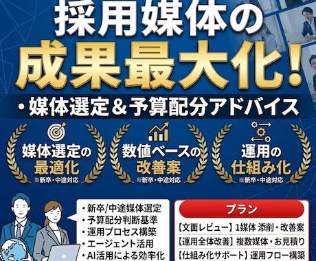 法人様向け：採用媒体の選定・運用・効果改善をします 新卒・中途どちらも対応。媒体選定から効果検証まで提案します！ イメージ1