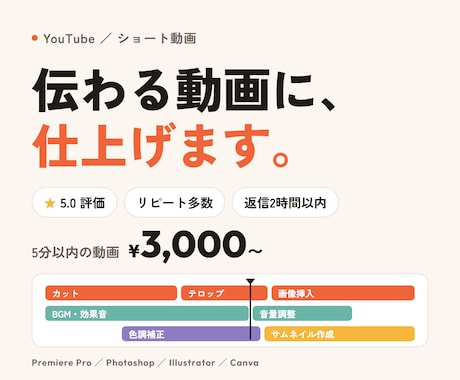 リピート多数｜YouTube・ショート編集します イメージ1