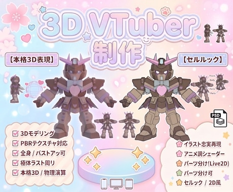 あなたのキャラクターを立体・アニメーション化します 動かせ！楽しさ満点、３Ｄキャラ動画で世界一盛り上がろう！ イメージ1