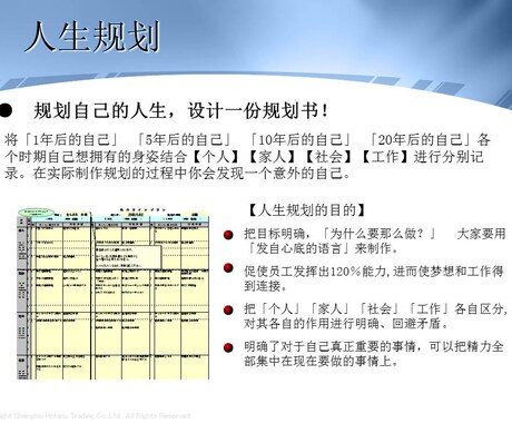 中国語への音声/翻訳/承ります 中国13億人へ日本をPRしませんか イメージ2