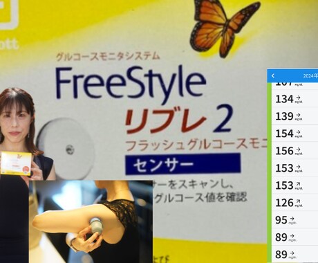 普通体形を目指す健康的ダイエットをサポートします BMI22を目指して、10年後の自分に自信を持とう！ イメージ1