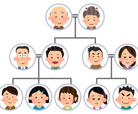 家系図の作り方教えます 自分のルーツを知りたい方へ必見！ イメージ1