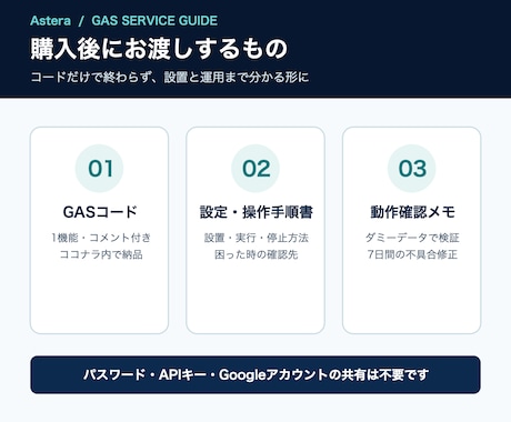 既存シートの転記・集計1業務をGASで自動化します 今あるシートで、転記・集計の1作業を自動化します イメージ2