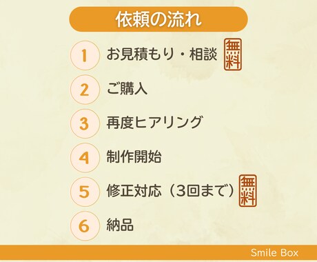 見やすい・分かりやすいチラシ作ります シンプル・可愛い雰囲気のチラシならお任せ！ イメージ2