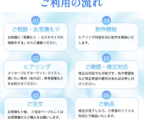1月限定特別価格！パッと目をひくバナーを制作します 華やか・賑やかなバナー・ヘッドバナーが得意です！ イメージ2