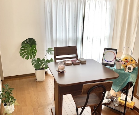 星読み、カードなどからあなたの心を整えます 対人や仕事、色々みてます◎成就したい人も◎ イメージ1